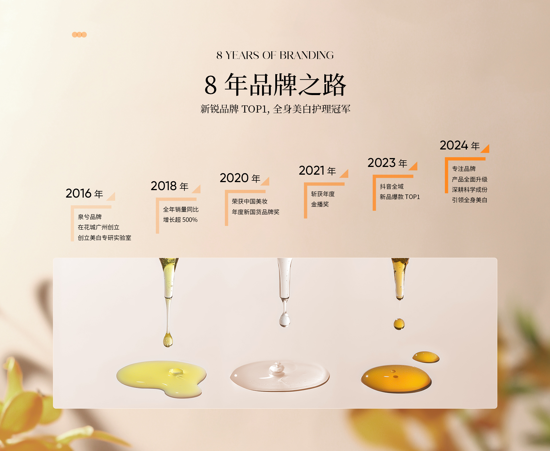 品牌故事(图3)